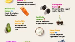 30 Foods That May Naturally Support Your Health