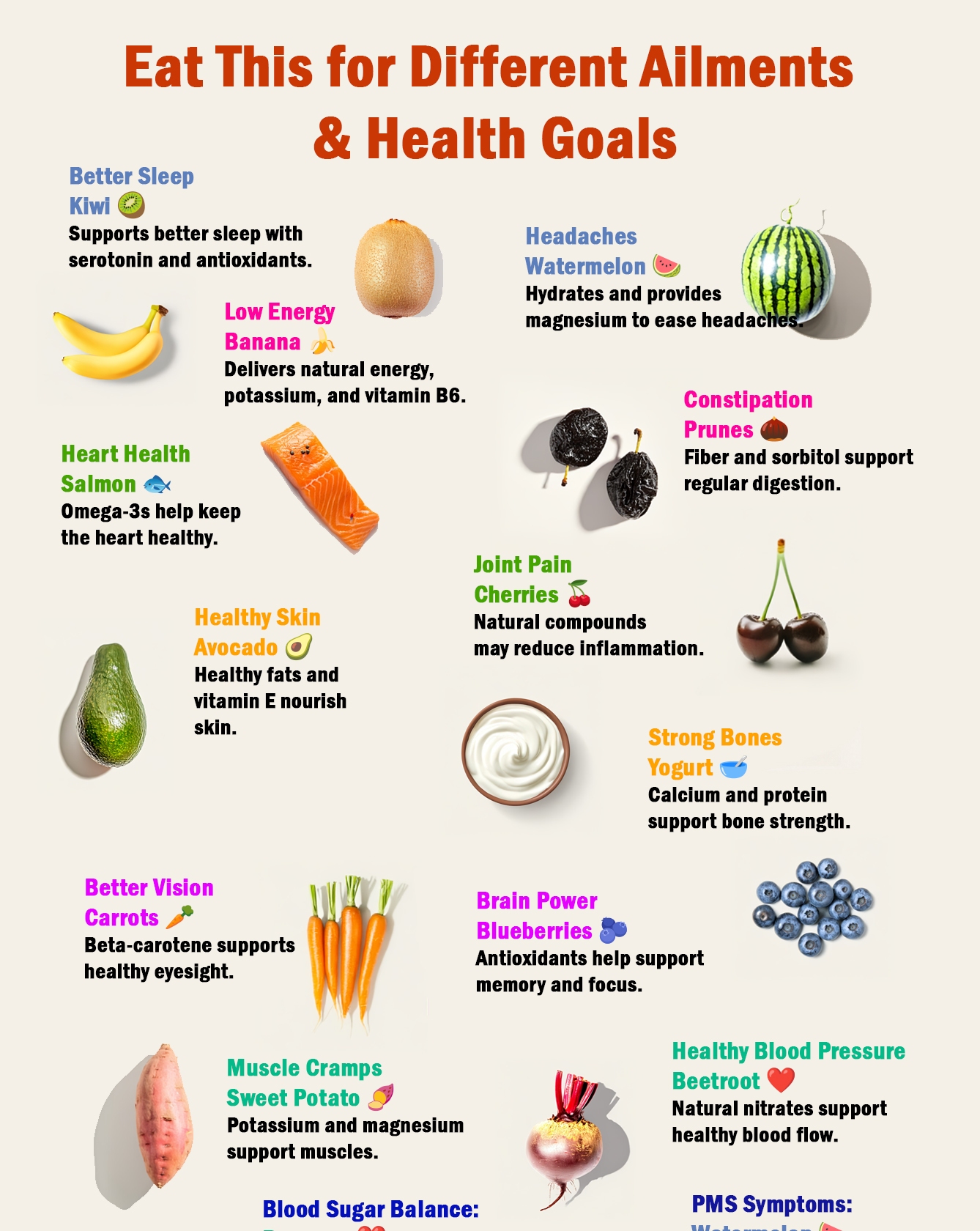 30 Foods That May Naturally Support Your Health