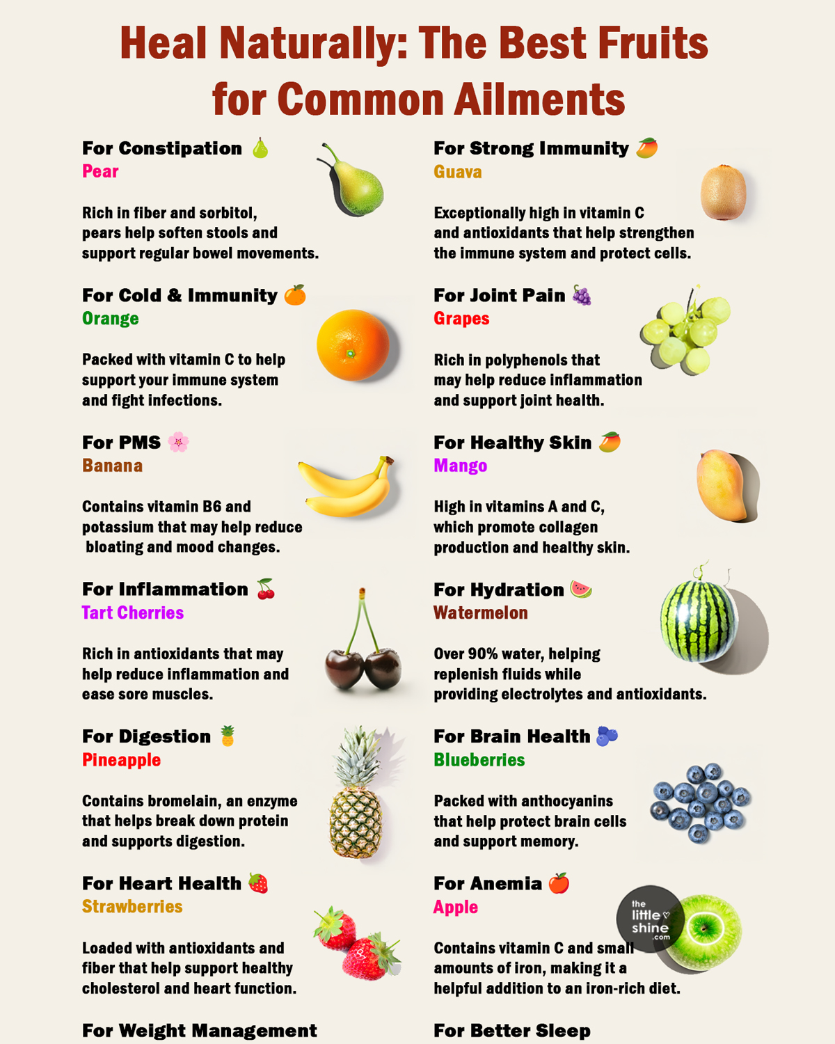 Heal Naturally: The Best Fruits for Common Ailments