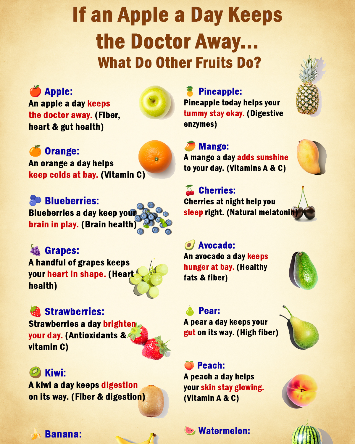 If an Apple a Day Keeps the Doctor Away... What Do Other Fruits Do?