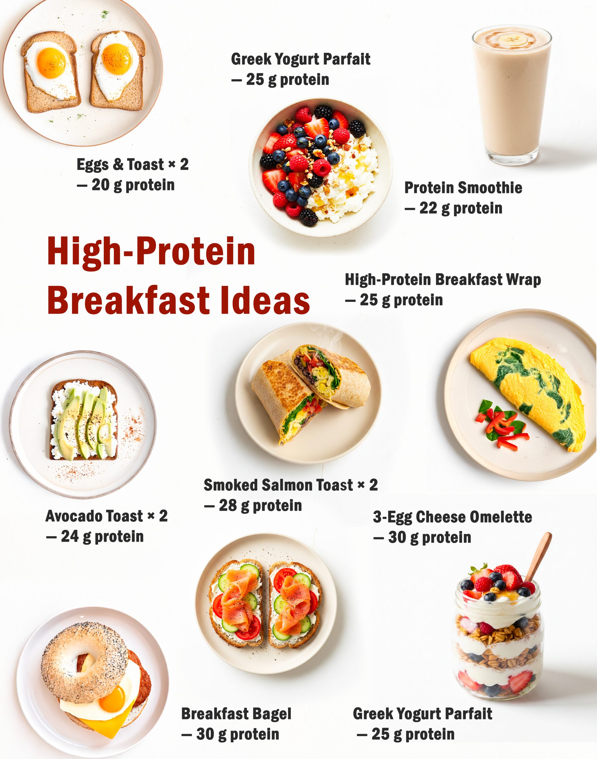 High-Protein Breakfasts to Start Your Day