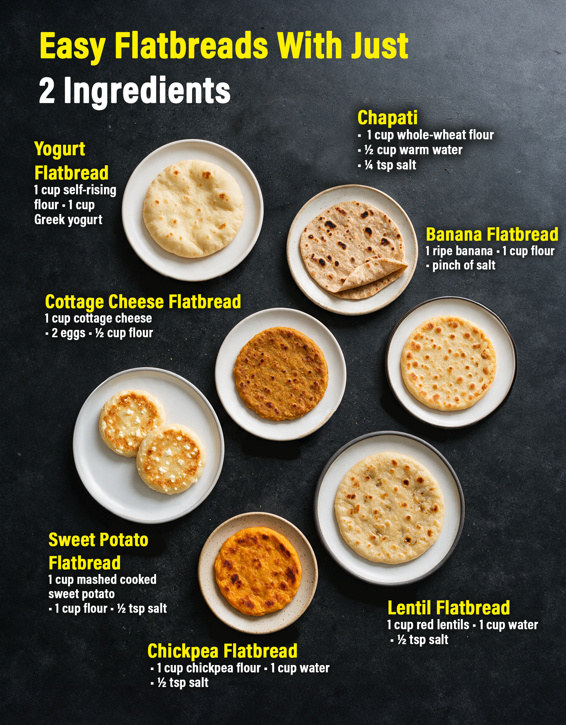 Easy Flatbreads With Just a Few Ingredients