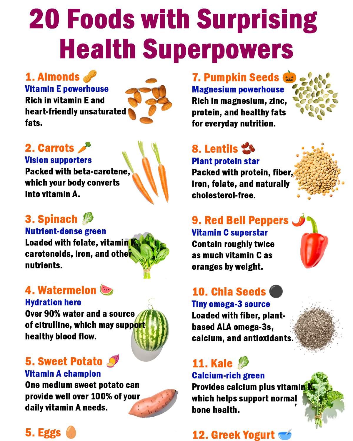 20 Foods With Surprising Health Superpowers